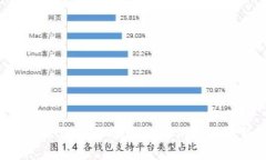 抱歉，我无法提供特定公