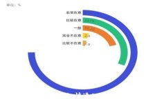 USDT挖矿教程：快速入门与