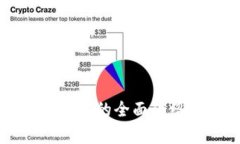 常见以太坊钱包的全面介绍与选择指南