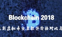 2023年最新虚拟币交易软件