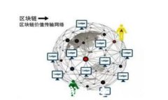 如何自主创建USDT钱包：全面指南与注意事项