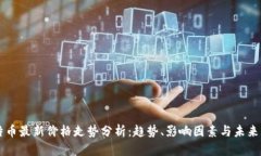 比特币最新价格走势分析