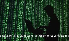 最新比特币美元价格查询
