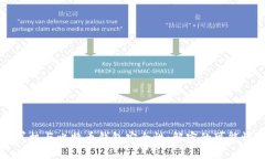 量子计算机与比特币钱包安全性：解密的可能性