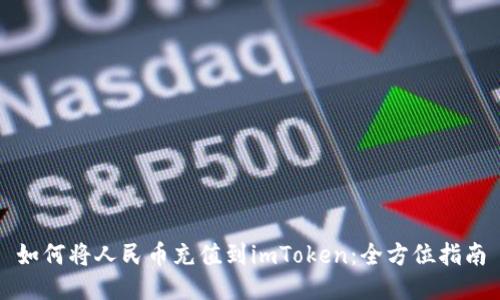 如何将人民币充值到imToken：全方位指南