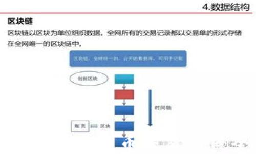
如何下载安装数字货币交易APP：全方位指南