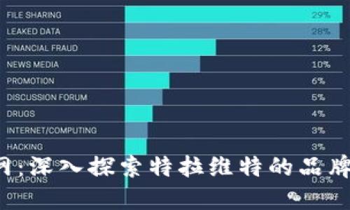 特拉维特官网：深入探索特拉维特的品牌、产品与服务