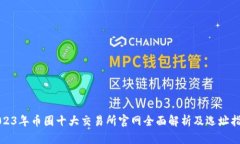 2023年币圈十大交易所官网