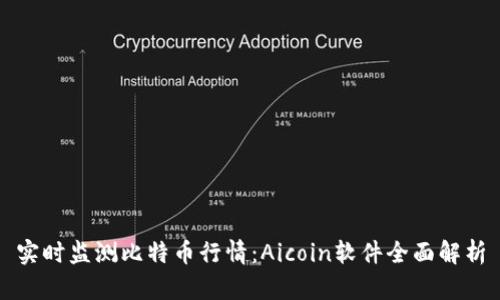 实时监测比特币行情：Aicoin软件全面解析