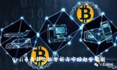 Ordi币最新价格分析与市场