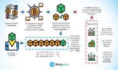 澳门USDT支付方式详解