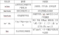 BTC币价最新行情分析与投