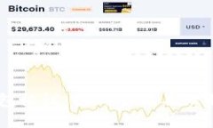 详解USDT钱包协议：如何查