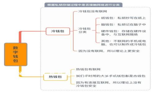 在计算机和互联网的领域中，“Token”一词有多种含义，具体的意义往往取决于上下文。以下是对“Token”概念的详细介绍，以及可能相关的问题和解答。

Token的定义与应用：全面解析