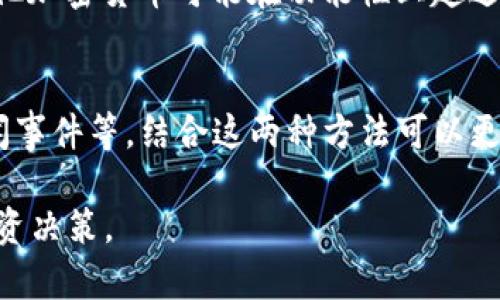 比特币美元价格行情：全面解析及未来走势预判/

比特币, 美元, 价格行情, 加密货币/guanjianci

比特币（Bitcoin）作为全球首个去中心化的数字货币，自2009年问世以来，一直备受关注。随着加密货币市场的不断壮大，比特币的价格也经历了多次波动，吸引了众多投资者的目光。本文将深入探讨比特币的美元价格行情，解析其背后的影响因素，并展望未来的价格走势。

一、比特币价格行情回顾
比特币的价格自诞生以来波动幅度极大。从2009年时的几美分，到2017年时突破20000美元，再到2023年的价格趋势，比特币的价格历程充满传奇。值得注意的是，在关键的价格节点上，比特币经常会受到市场情绪、政策监管、技术进步及宏观经济环境的影响。在本节中，我们将回顾过去几年的比特币价格走势，并分析其波动原因。

二、影响比特币价格的关键因素
比特币的价格不仅仅是由市场供需关系决定的，还受到多种因素的影响。在这一部分，我们将详细探讨以下关键因素：
ul
  listrong市场需求的变化：/strong买卖双方的行为对比特币价格的影响至关重要。/li
  listrong政策与监管：/strong各国对于加密货币的态度和监管政策直接影响投资者信心。/li
  listrong技术进步：/strong比特币技术的更新换代（如隔离见证、闪电网络等）会影响其使用效率和安全性。/li
  listrong宏观经济环境：/strong通货膨胀、利率变化等经济指标也会影响比特币价格。/li
/ul

三、比特币的未来市场走势
展望未来，比特币的价格将受到多重因素的影响，市场对其发展的不同预期可能导致价格的剧烈波动。我们将分析市场的前景，包括潜在的牛市和熊市，以及可能引发这种市场变化的因素。金融机构的入场、更多国家的认可以及技术的发展等都可能成为比特币价格上涨的推动力，同时也不能忽视风险因素的潜在威胁。

四、常见问题解答

问题一：比特币价格会受到哪些新闻事件的影响？
比特币市场非常敏感于新闻事件。许多重大新闻，例如国际货币政策的变化、技术突破或安全漏洞，都会迅速影响比特币的价格。例如，当某个国家宣布禁止比特币交易时，市场可能会迅速下跌；而当有大型企业宣布接受比特币支付时，价格可能会随之上升。比特币投资者需要密切关注新闻，及时做出反应。

问题二：比特币的技术创新对价格有何影响？
技术的发展是比特币价格的重要因素之一。比特币网络的任何更新、功能增强或新技术的应用都可能影响用户的使用体验和安全感。比如，闪电网络的推出提高了交易速度，降低了费用，这使得比特币的日常使用变得更加便利，可能吸引更多用户参与，从而推动价格上涨。相反，若出现重大的技术缺陷或安全问题，可能导致投资者信心下滑，造成价格下跌。

问题三：比特币是否会被其他加密货币取代？
市场上存在着许多加密货币（如以太坊、瑞波币等），但是比特币由于其“第一”的地位、市场的接受度和相对稳定性，仍然被广泛认为是数字货币的领军者。尽管其他加密货币可能在功能性上超过比特币，但比特币作为数字黄金的地位难以动摇。未来的竞争可能存在，但比特币仍有很强的存活和发展潜力。

问题四：如何分析比特币的价格走势？
分析比特币价格走势常用的两种方法是技术分析和基本面分析。技术分析侧重于图表和历史数据，寻找价格模式；而基本面分析则关注市场需求、政策变化及新闻事件等。结合这两种方法可以更全面的理解和预测比特币的价格走向。此外，使用各类专业分析工具和显著指标（如移动平均线、相对强弱指标RSI等）也能帮助投资者作出更加明智的决策。

综上所述，比特币的美元价格行情不仅受多种因素的影响，其未来走势也充满不确定性。投资者应保持警惕，并在充分了解市场动态的基础上，做出更加合理的投资决策。
