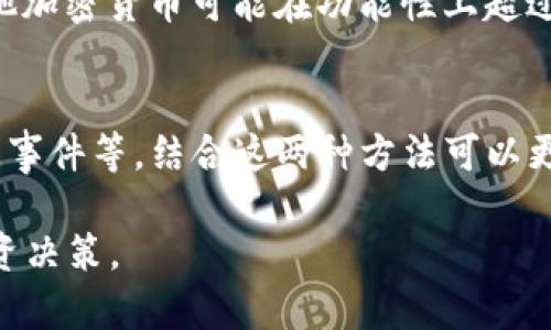 比特币美元价格行情：全面解析及未来走势预判/

比特币, 美元, 价格行情, 加密货币/guanjianci

比特币（Bitcoin）作为全球首个去中心化的数字货币，自2009年问世以来，一直备受关注。随着加密货币市场的不断壮大，比特币的价格也经历了多次波动，吸引了众多投资者的目光。本文将深入探讨比特币的美元价格行情，解析其背后的影响因素，并展望未来的价格走势。

一、比特币价格行情回顾
比特币的价格自诞生以来波动幅度极大。从2009年时的几美分，到2017年时突破20000美元，再到2023年的价格趋势，比特币的价格历程充满传奇。值得注意的是，在关键的价格节点上，比特币经常会受到市场情绪、政策监管、技术进步及宏观经济环境的影响。在本节中，我们将回顾过去几年的比特币价格走势，并分析其波动原因。

二、影响比特币价格的关键因素
比特币的价格不仅仅是由市场供需关系决定的，还受到多种因素的影响。在这一部分，我们将详细探讨以下关键因素：
ul
  listrong市场需求的变化：/strong买卖双方的行为对比特币价格的影响至关重要。/li
  listrong政策与监管：/strong各国对于加密货币的态度和监管政策直接影响投资者信心。/li
  listrong技术进步：/strong比特币技术的更新换代（如隔离见证、闪电网络等）会影响其使用效率和安全性。/li
  listrong宏观经济环境：/strong通货膨胀、利率变化等经济指标也会影响比特币价格。/li
/ul

三、比特币的未来市场走势
展望未来，比特币的价格将受到多重因素的影响，市场对其发展的不同预期可能导致价格的剧烈波动。我们将分析市场的前景，包括潜在的牛市和熊市，以及可能引发这种市场变化的因素。金融机构的入场、更多国家的认可以及技术的发展等都可能成为比特币价格上涨的推动力，同时也不能忽视风险因素的潜在威胁。

四、常见问题解答

问题一：比特币价格会受到哪些新闻事件的影响？
比特币市场非常敏感于新闻事件。许多重大新闻，例如国际货币政策的变化、技术突破或安全漏洞，都会迅速影响比特币的价格。例如，当某个国家宣布禁止比特币交易时，市场可能会迅速下跌；而当有大型企业宣布接受比特币支付时，价格可能会随之上升。比特币投资者需要密切关注新闻，及时做出反应。

问题二：比特币的技术创新对价格有何影响？
技术的发展是比特币价格的重要因素之一。比特币网络的任何更新、功能增强或新技术的应用都可能影响用户的使用体验和安全感。比如，闪电网络的推出提高了交易速度，降低了费用，这使得比特币的日常使用变得更加便利，可能吸引更多用户参与，从而推动价格上涨。相反，若出现重大的技术缺陷或安全问题，可能导致投资者信心下滑，造成价格下跌。

问题三：比特币是否会被其他加密货币取代？
市场上存在着许多加密货币（如以太坊、瑞波币等），但是比特币由于其“第一”的地位、市场的接受度和相对稳定性，仍然被广泛认为是数字货币的领军者。尽管其他加密货币可能在功能性上超过比特币，但比特币作为数字黄金的地位难以动摇。未来的竞争可能存在，但比特币仍有很强的存活和发展潜力。

问题四：如何分析比特币的价格走势？
分析比特币价格走势常用的两种方法是技术分析和基本面分析。技术分析侧重于图表和历史数据，寻找价格模式；而基本面分析则关注市场需求、政策变化及新闻事件等。结合这两种方法可以更全面的理解和预测比特币的价格走向。此外，使用各类专业分析工具和显著指标（如移动平均线、相对强弱指标RSI等）也能帮助投资者作出更加明智的决策。

综上所述，比特币的美元价格行情不仅受多种因素的影响，其未来走势也充满不确定性。投资者应保持警惕，并在充分了解市场动态的基础上，做出更加合理的投资决策。
