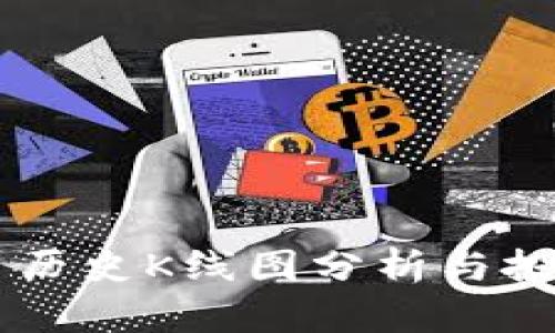 SHIB币历史K线图分析与投资策略