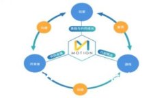 2023年最佳有点钱贷款APP推
