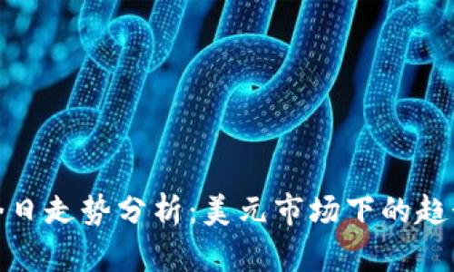 比特币价格今日走势分析：美元市场下的趋势与未来影响
