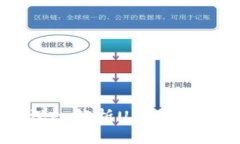 USDT受监管吗？深入解析