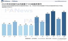SWC币的国际交易市场分析