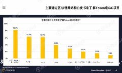USDT充值指南：如何快速安