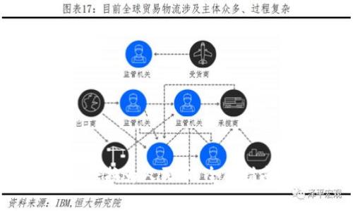 如何将USDT转换为人民币：全面指南与步骤解析
