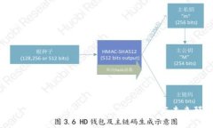 人民币汇率走势图：解析
