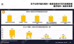 如何在以太坊钱包中使用