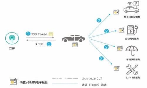 如何安全下载波币钱包？全方位指南