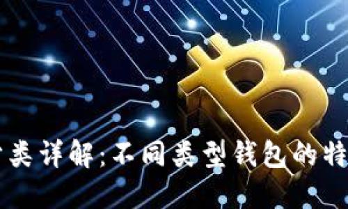 区块链钱包分类详解：不同类型钱包的特点与选择指南