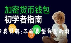 区块链钱包分类详解：不同类型钱包的特点与选