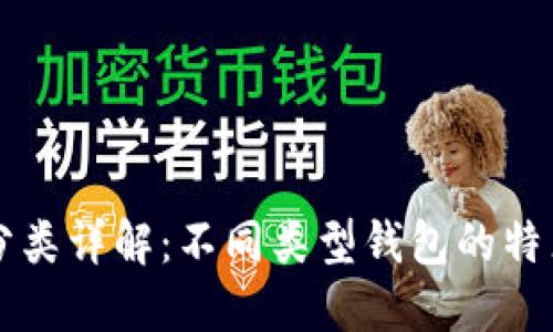 区块链钱包分类详解：不同类型钱包的特点与选择指南
