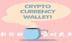 波场最新价格——实时更