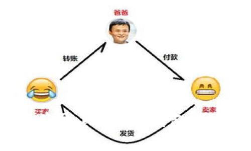 如何防止黑客盗取比特币钱包里的钱：全面指南