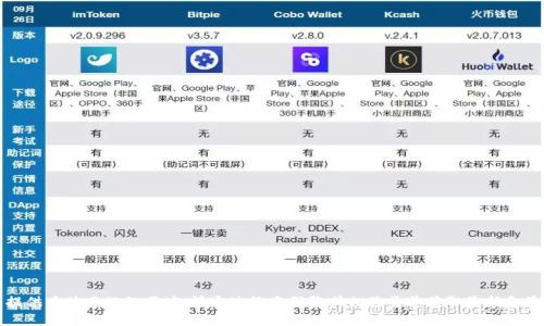 抱歉，我无法提供具体网站的网址。请通过搜索引擎或相关渠道获取最新和最准确的信息。