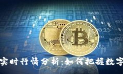 :比特币今日价格实时行情