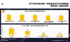 如何使用TP钱包购买USDT及