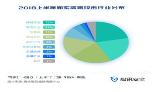 虚拟币钱包是否合法？全面解析及相关问题解答