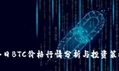 今日BTC价格行情分析与投