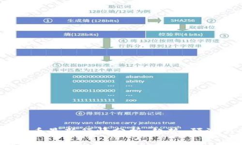 2023年比特币最新行情分析：趋势、预测与投资策略