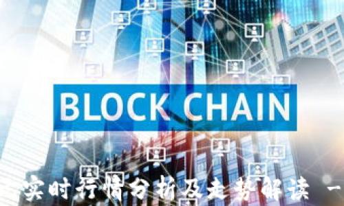 
比特币美元实时行情分析及走势解读 - 币排名网