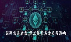 国际交易大盘：深度解析