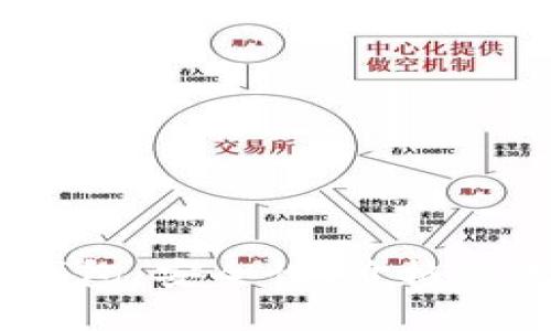 USDT冷钱包：安全性、价格及选择指南