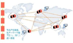 如何选择安全可靠的比特币钱包官网？
