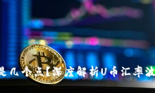 U币下浮一毛是几个点？深度解析U币汇率波动及影响因素