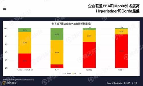 搞钱平台：如何实现一单一结的高效收益？