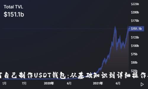 如何自己制作USDT钱包：从基础知识到详细操作指南