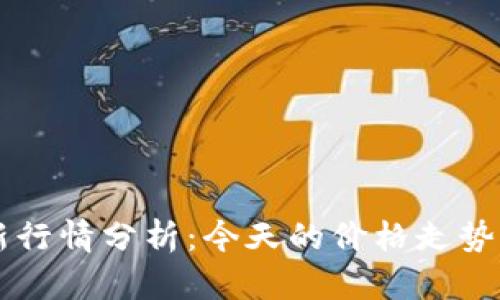 比特币最新行情分析：今天的价格走势与未来展望