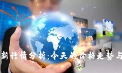 比特币最新行情分析：今